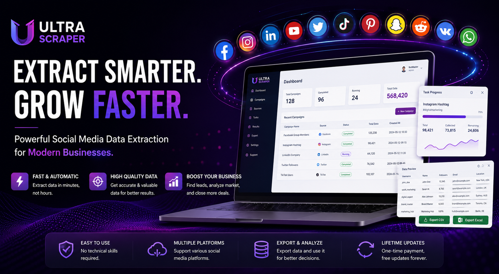 Ultra Scraper dashboard for extracting public social media data scrapert, generating business leads, market research, and business automation with multi-platform support